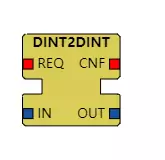 DINT2DINT功能块