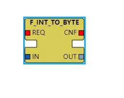 F_INT_TO_BYTE