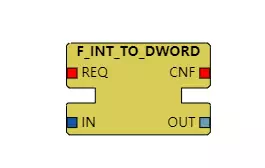 F_INT_TO_DWORD