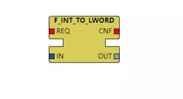 F_INT_TO_LWORD
