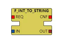 F_INT_TO_STRING