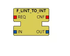 F_LINT_TO_INT