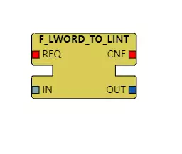 F_LWORD_TO_LINT