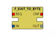 F_SINT_TO_BYTE