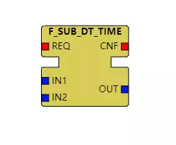 F_SUB_DT_TIME