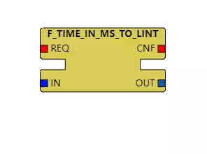 F_TIME_IN_MS_TO_LINT