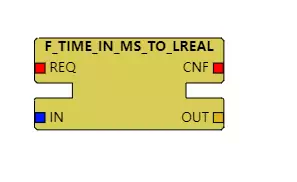 F_TIME_IN_MS_TO_LREAL