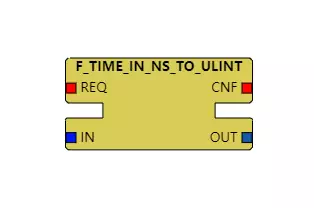 F_TIME_IN_NS_TO_LREAL