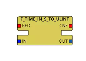 F_TIME_IN_S_TO_ULINT