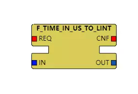 F_TIME_IN_US_TO_LINT