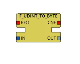 F_UDINT_TO_BYTE