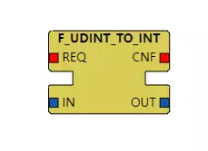 F_UDINT_TO_INT