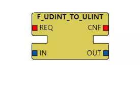 F_UDINT_TO_ULINT