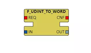 F_UDINT_TO_WORD