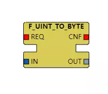 F_UINT_TO_BYTE