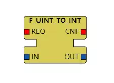 F_UINT_TO_INT