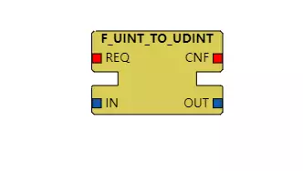 F_UINT_TO_UDINT