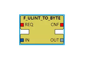 F_ULINT_TO_BYTE