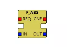 F_ABS功能块
