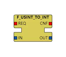 F_USINT_TO_INT