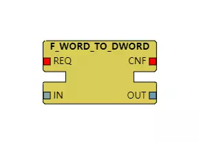 F_WORD_TO_DWORD