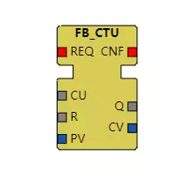 FB_CTD_ULINT