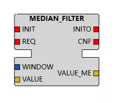 MEDIAN_FILTER