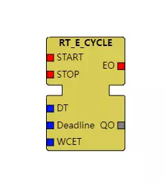 RT_E_CYCLE