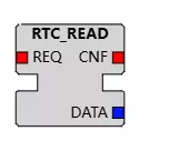 RTC_READ
