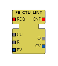 FB_CTU_LINT功能块