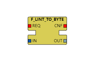 F_LINT_TO_BYTE