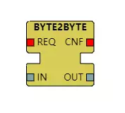BYTE2BYTE功能块