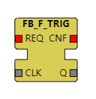 FB_F_TRIG