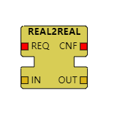 REAL2REAL