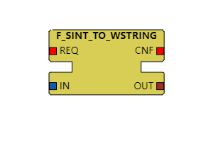 F_SINT_TO_WSTRING