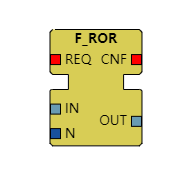 F_ROR