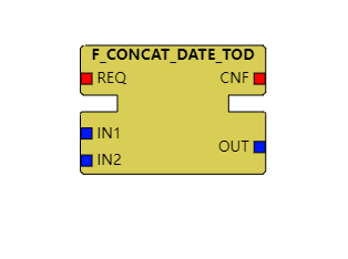 F_CONCAT_DATE_TOD功能块