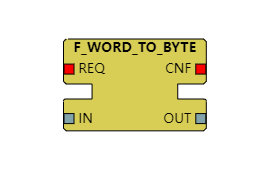 F_WORD_BCD_TO_UINT