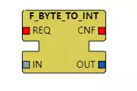F_BYTE_TO_INT功能块