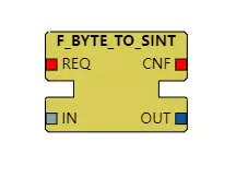 F_BYTE_TO_SINT功能块