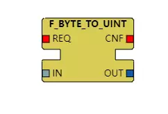 F_BYTE_TO_UINT功能块