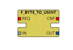 F_BYTE_TO_USINT功能块