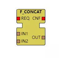 F_CONCAT功能块