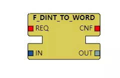 F_DINT_TO_WORD