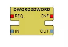 DWORD2DWORD功能块