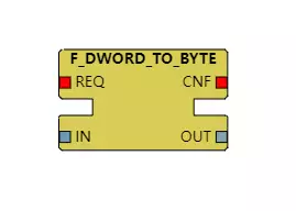 F_DWORD_TO_BYTE