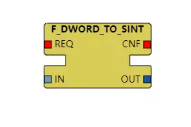 F_DWORD_TO_SINT