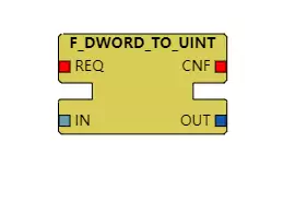 F_DWORD_TO_UINT