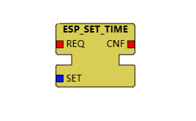 ESP_SET_TIME功能块