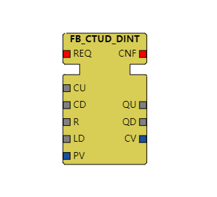 FB_CTD_DINT